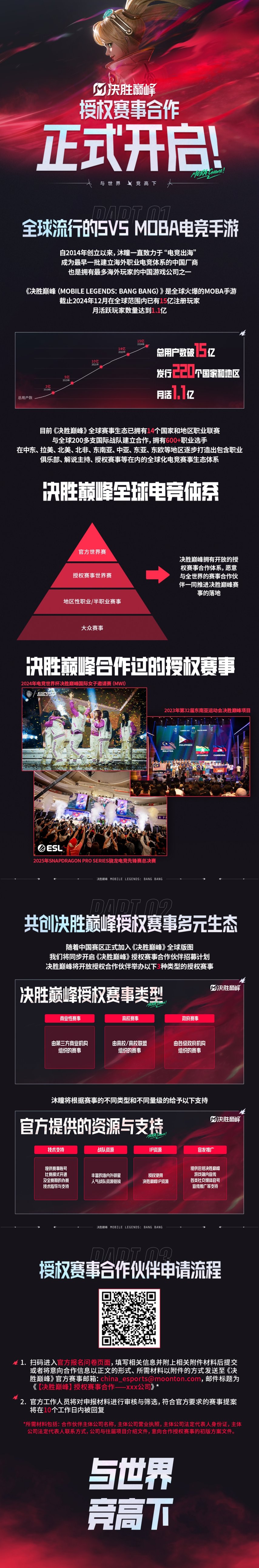 问鼎娱乐官网骁龙电竞先锋全球赛2025移动大师赛决胜巅峰项目开赛决胜巅峰授权赛事合作开启(图1)