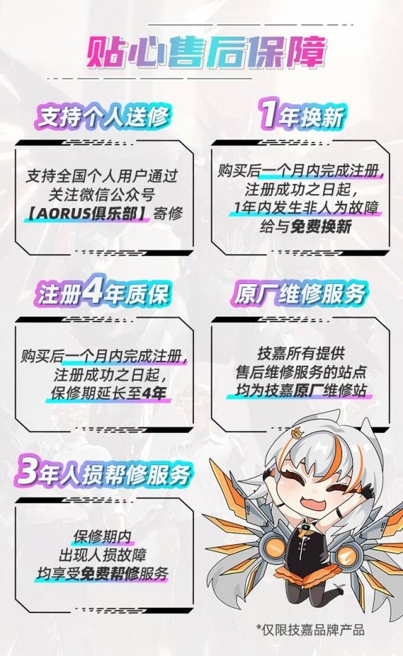问鼎娱乐网址技嘉AORUS电竞套装：茄子力荐的“吃鸡神器”(图8)