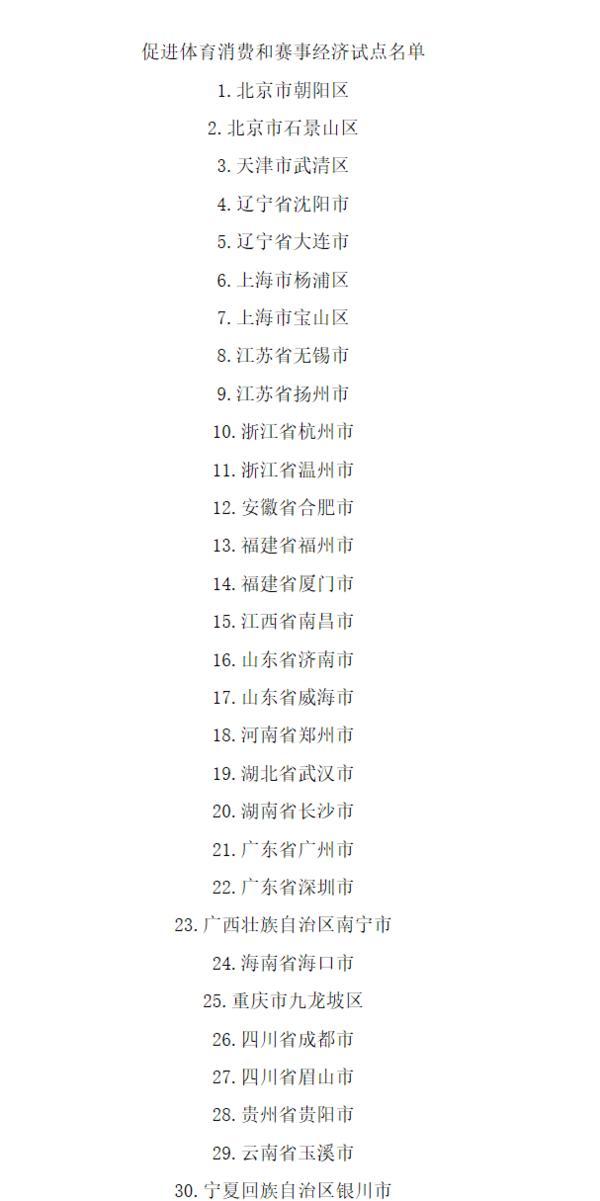国家体育总局确定在30个城市开展促进体育问鼎娱乐官网消费和赛事经济试点工作(图1)