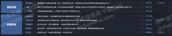 问鼎娱乐平台2023年电子竞技行业报告(图6)