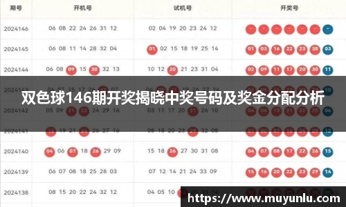 关键词4