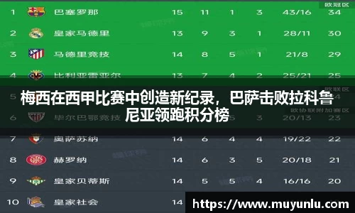 梅西在西甲比赛中创造新纪录，巴萨击败拉科鲁尼亚领跑积分榜